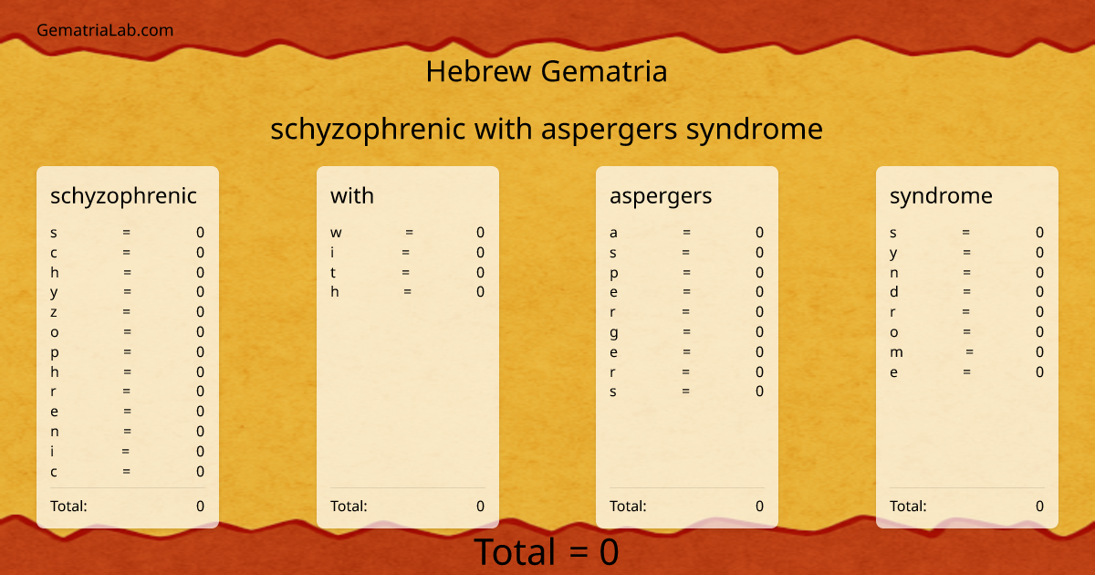 schyzophrenic with aspergers syndrome in hebrew Gematria